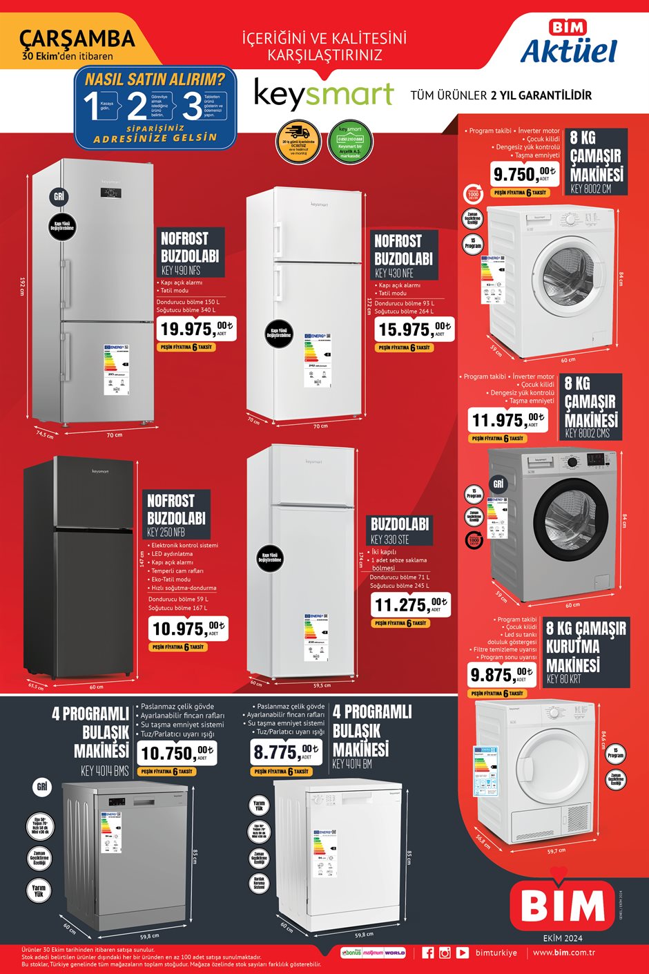 BİM aktüel kataloğu 30 Ekim 