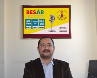 Nisan 2025 Açlık ve Yoksulluk Sınırı Rakamları