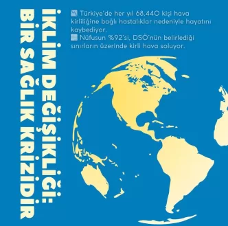 Temiz Hava Hakkı Platformu açıklama