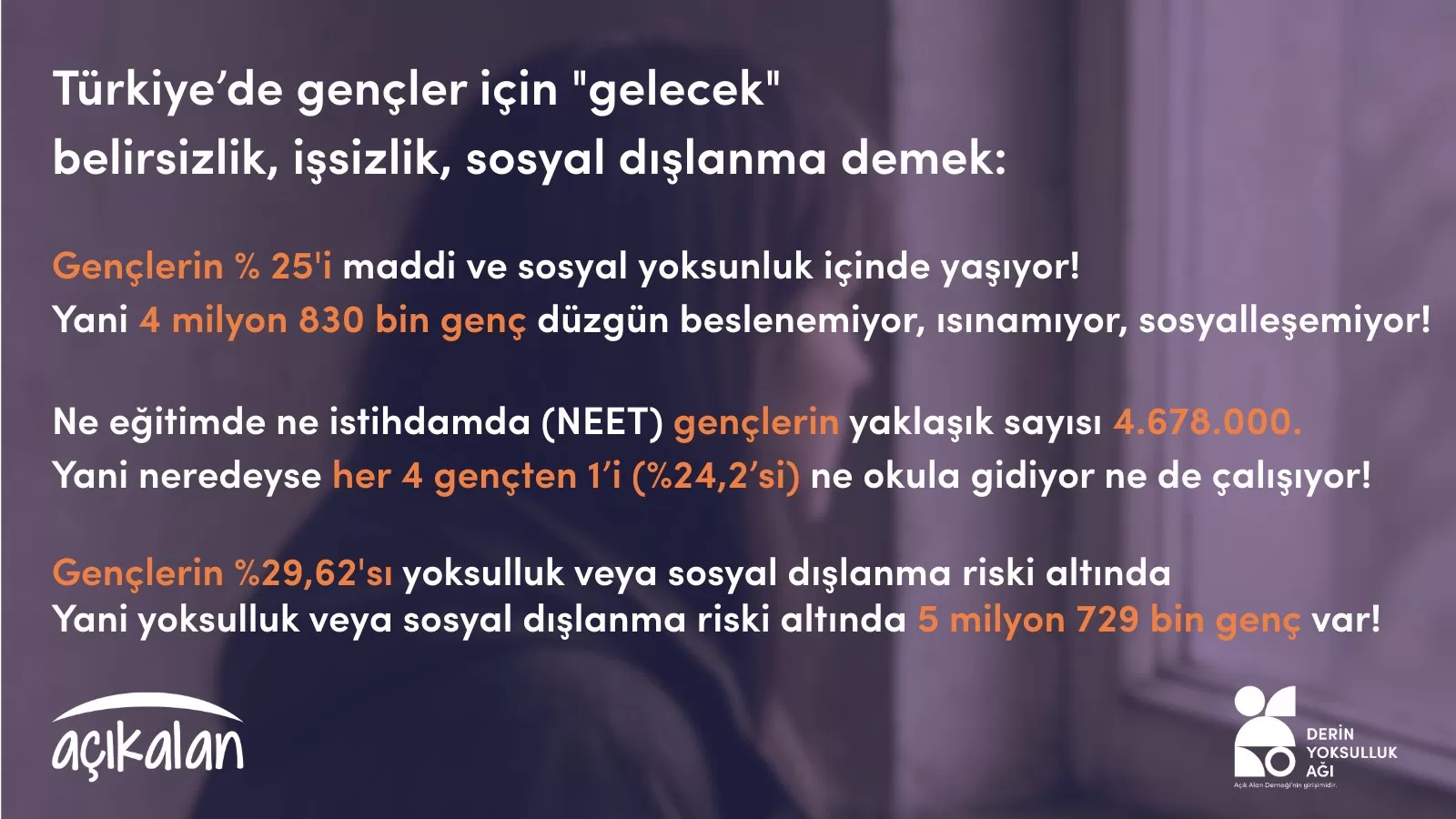 derin yoksulluk ağı 19 mayıs