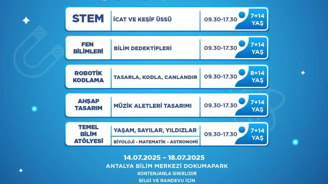 Kepez Tematik Yaz Kampı