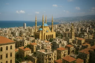 Ortadoğu ülkeleri ve başkentleri