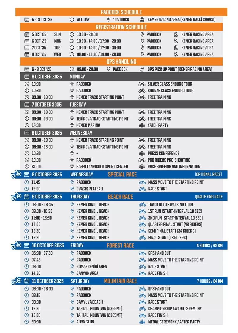 kındılçeşme motokros