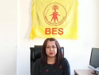 BES Antalya yoksulluk rakamları
