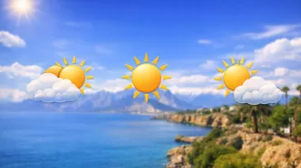 antalya 10 Nisan 2026 hava durumu