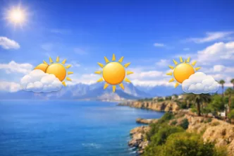 antalya 10 Nisan 2026 hava durumu