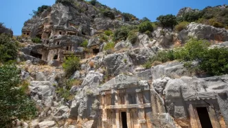 Demre gezilecek yerler