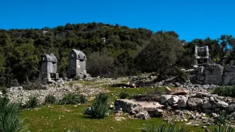 Kyaenai antik kenti nerede