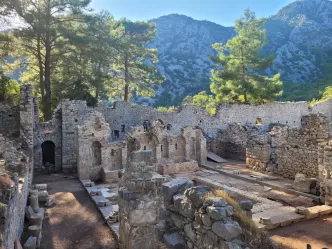 Olympos antik kenti nerede