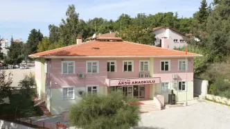 aksu melek mustafa hamursuz anaokulu adres