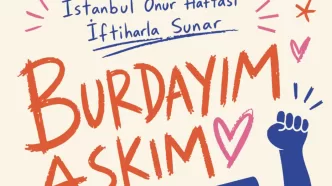 Burdayım Aşkım Film Festivali