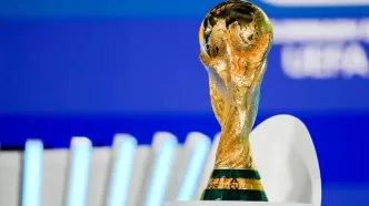 Türkiye 2026 Dünya Kupası maçları