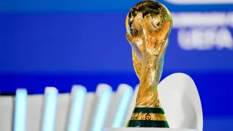 Türkiye 2026 Dünya Kupası maçları