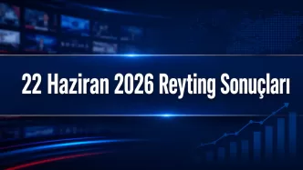 22 Haziran 2026 reyting sonuçları