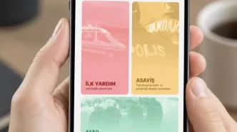 Hayat 112 Acil