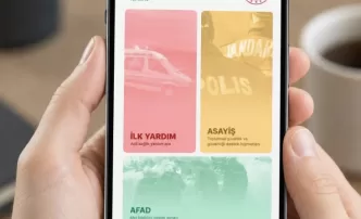Hayat 112 Acil