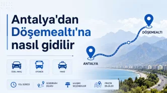 antalya'dan döşemealtı'na nasıl gidilir
