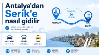 antalya'dan serik'e nasıl gidilir