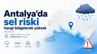 antalya sel riski