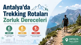 antalya trekking rotaları