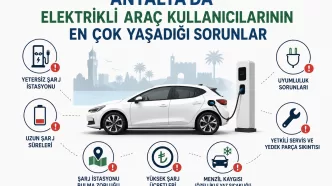 antalya elektrikli araç sorunları