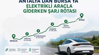 antalya bursa elektrikli araç şarj rotası