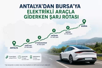 antalya bursa elektrikli araç şarj rotası