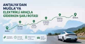 antalya muğla elektrikli araç şarj rotası