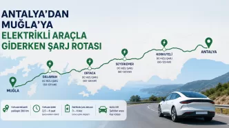 antalya muğla elektrikli araç şarj rotası