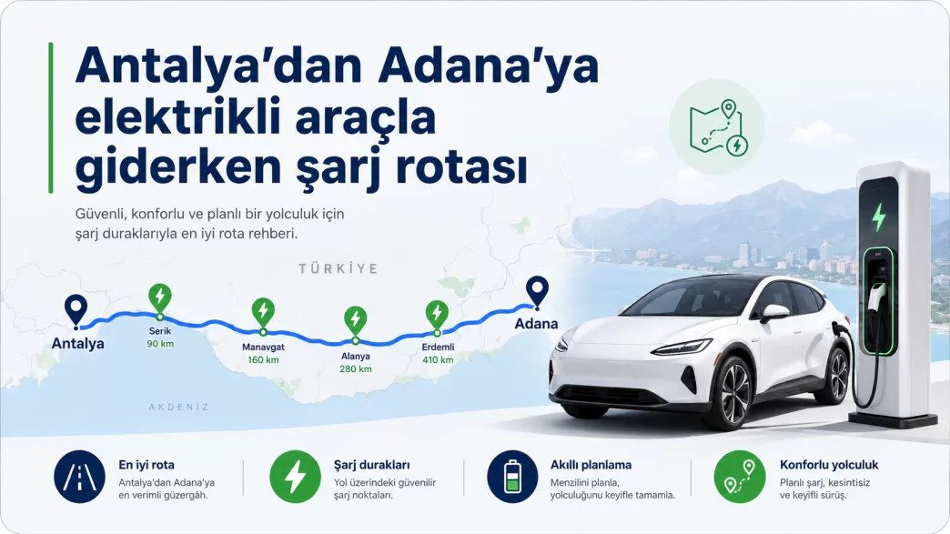 antalya adana elektrikli araç şarj rotası
