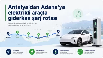 antalya adana elektrikli araç şarj rotası