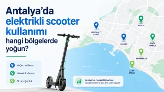 antalya elektrikli scooter kullanım bölgeleri