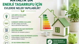 antalya evlerde enerji tasarrufu