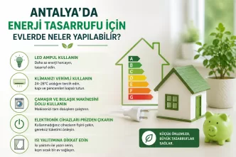 antalya evlerde enerji tasarrufu