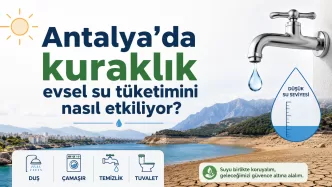 antalya kuraklık evsel su tüketimi