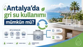 antalya gri su kullanımı
