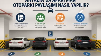 antalya apartman otoparkı paylaşımı