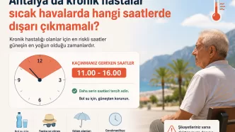 antalya kronik hastalar sıcak hava