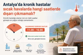 antalya kronik hastalar sıcak hava