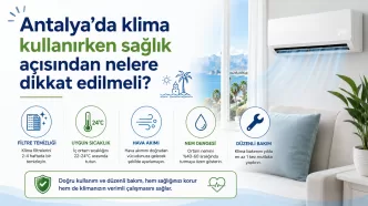 antalya klima kullanımı