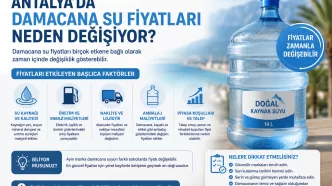 antalya damacana su fiyatları