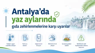 antalya yaz aylarında gıda zehirlenmesi