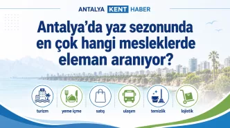 antalya yaz sezonu iş ilanları
