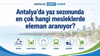 antalya yaz sezonu iş ilanları