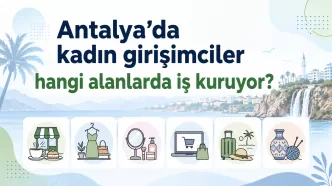 antalya kadın girişimciler