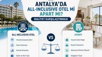 antalya all inclusive otel mi apart mı