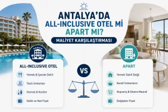 antalya all inclusive otel mi apart mı