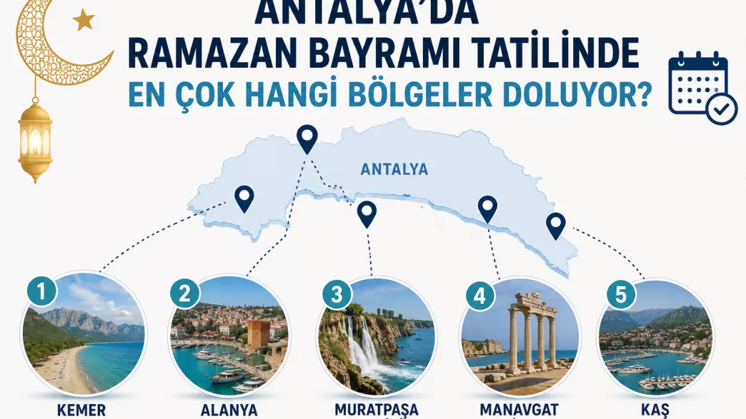 antalya ramazan bayramı tatil bölgeleri