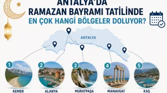 antalya ramazan bayramı tatil bölgeleri
