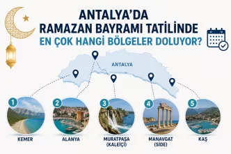 antalya ramazan bayramı tatil bölgeleri